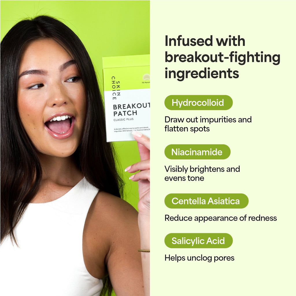 Breakout Patch Classic Plus
